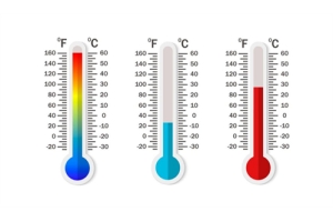 Yksinkertainen kaava Celsiuksen muuntamiseksi Fahrenheitiksi