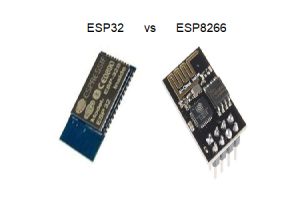 ESP32 tai ESP8266: Mikä mikrokontrolleri sopii parhaiten tarpeisiisi?