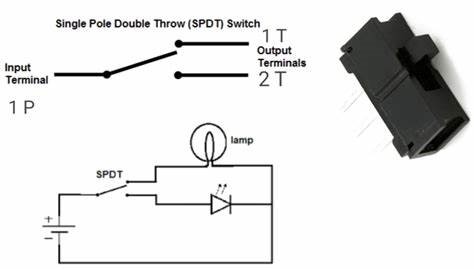 :Single Pole Double Throw Relays