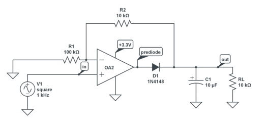  Active Peak Detector