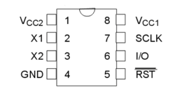 DS1302 Pinout