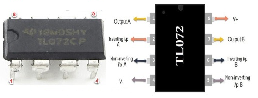 TL072 Pinout