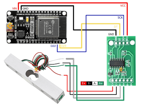 Load Cell with Arduino Microcontroller