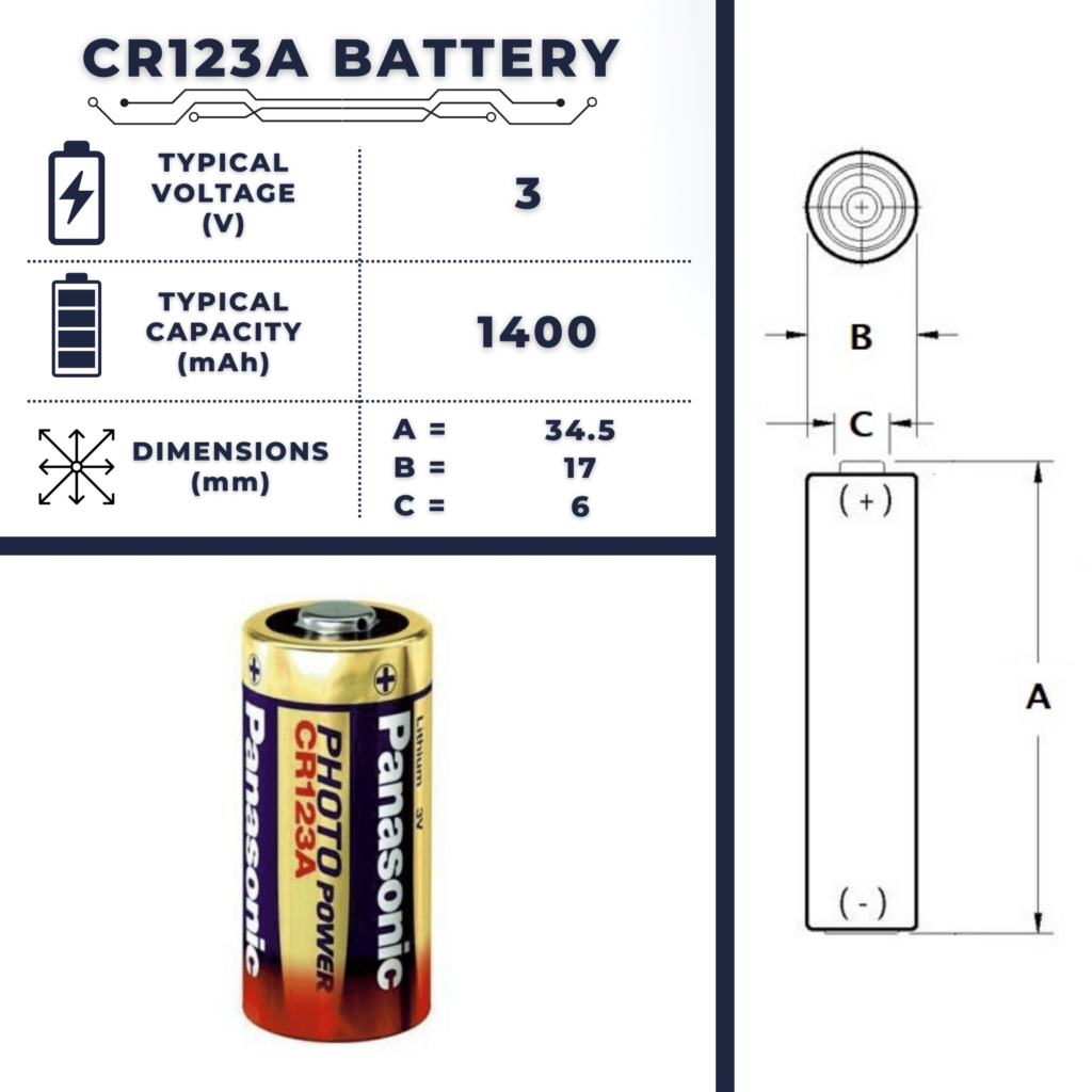 CR123A Dimensions