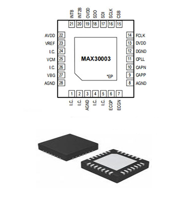 MAX30003 Pinout