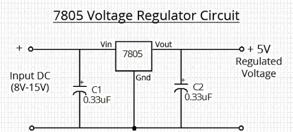 Fig.2 Voltage Regulator 7805 IC Circuit