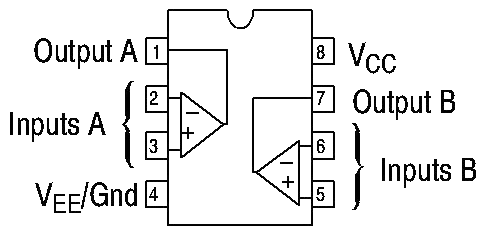 How to Use LM258