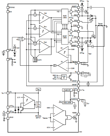 LTC3780 Block Diagram