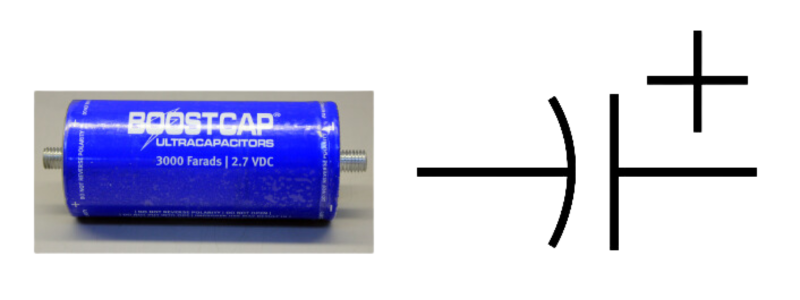 Supercapacitor (Ultracapacitor) Symbol