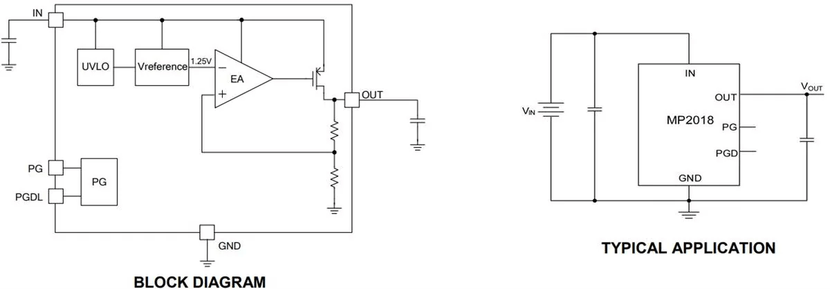 Linear Voltage Regulator