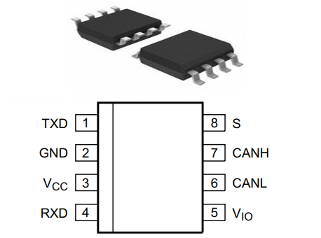 TJA1051 Pinout