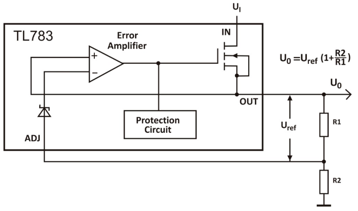 TL783 Functional Block Diagram