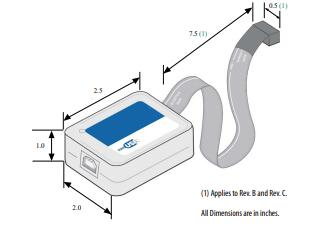 PL-USB2-BLASTER Dimension