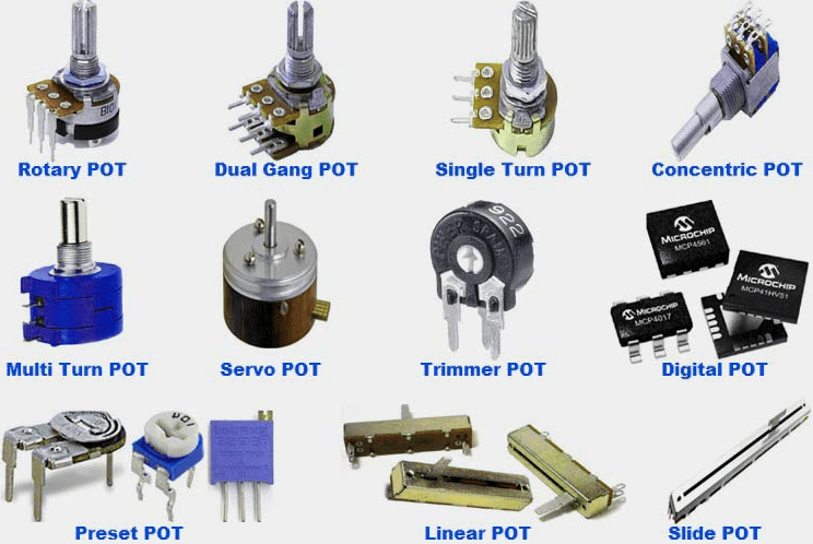 Types of Potentiometers