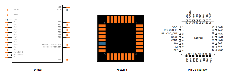 STM32F030K6T6 symbol, footprint and pin configuration